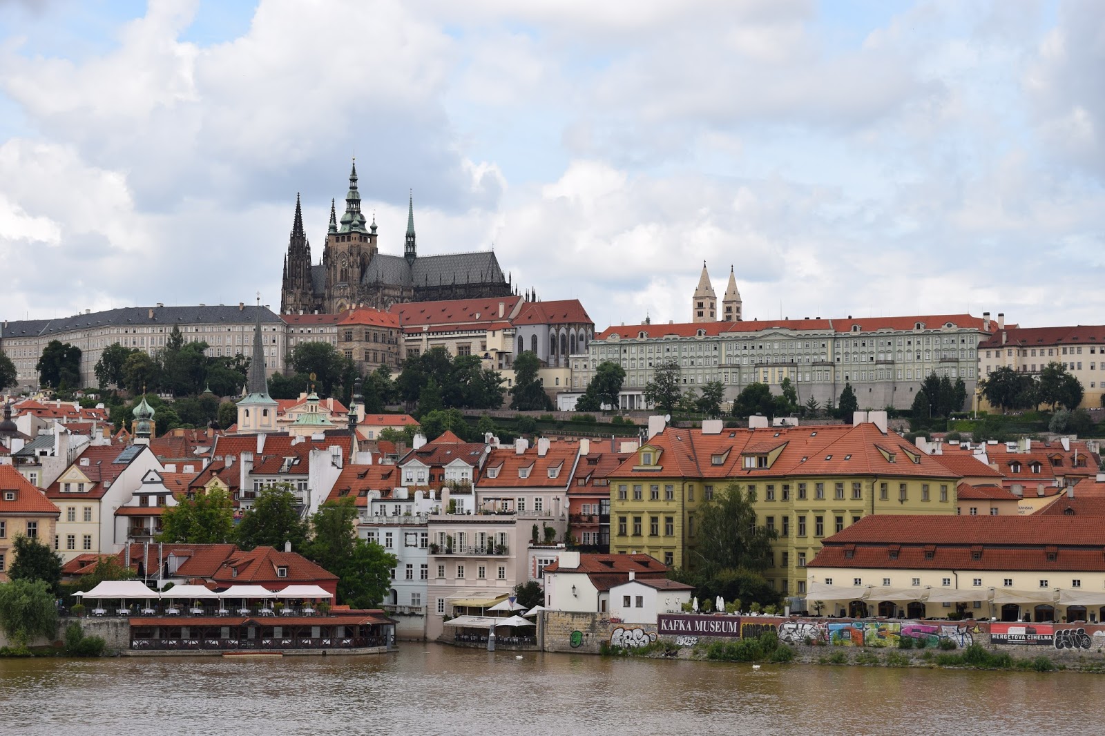 10 Things to Do in Prague Travelling Weasels